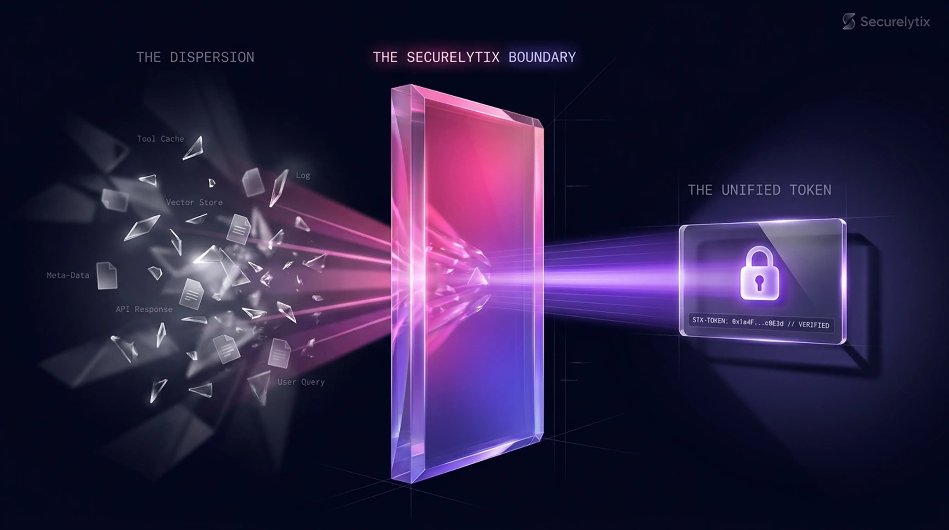 Data dispersing through a secure vault boundary